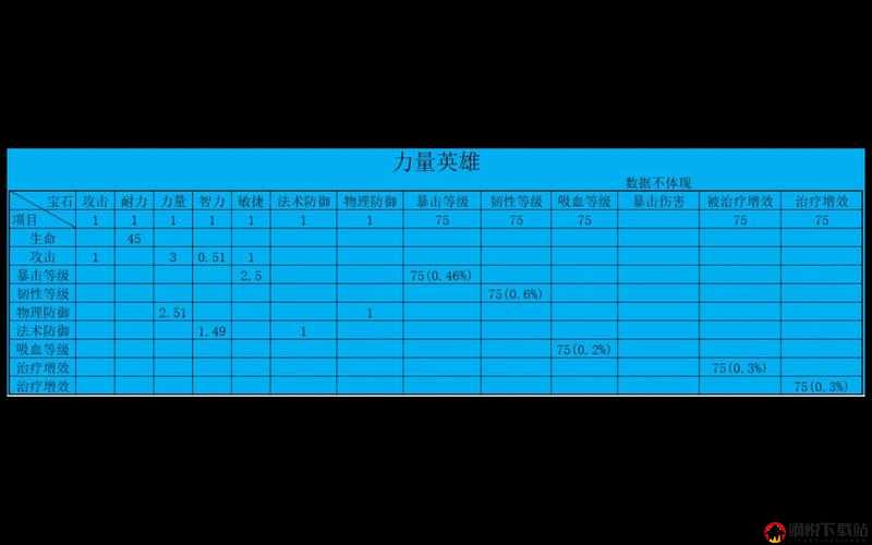 我叫MT2游戏道具深度解析，暴徒项链图鉴及合成方法详解